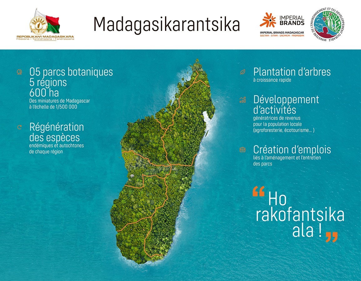 Le Projet Madagasikarantsika